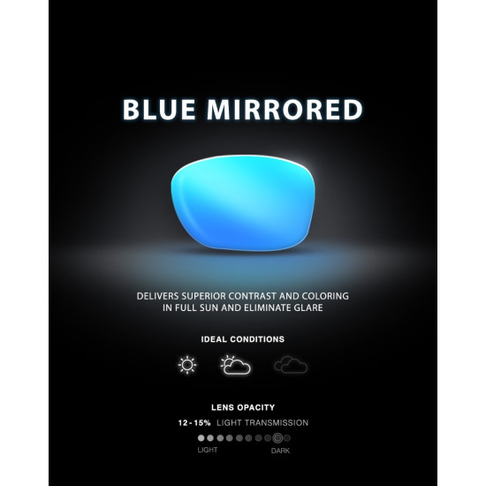 Сонцезахисні окуляри TYR Ancita HTS