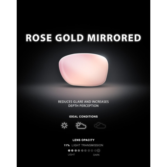 Сонцезахисні окуляри TYR Ancita HTS